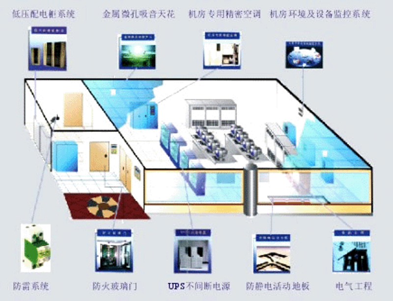 聚焦科技转型:上海网络技术行业的最新趋势与挑战